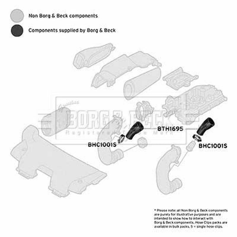 Borg & Beck Intercooler Turbo Charge Air Hose BTH1695