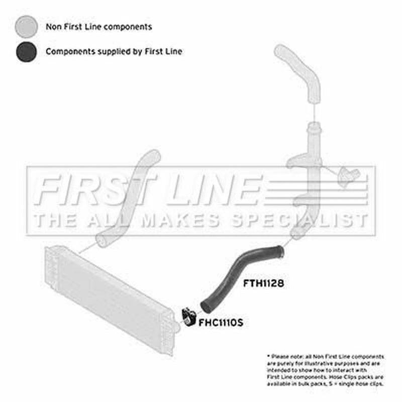 First Line Intercooler Turbo Charge Air Hose Front FTH1128