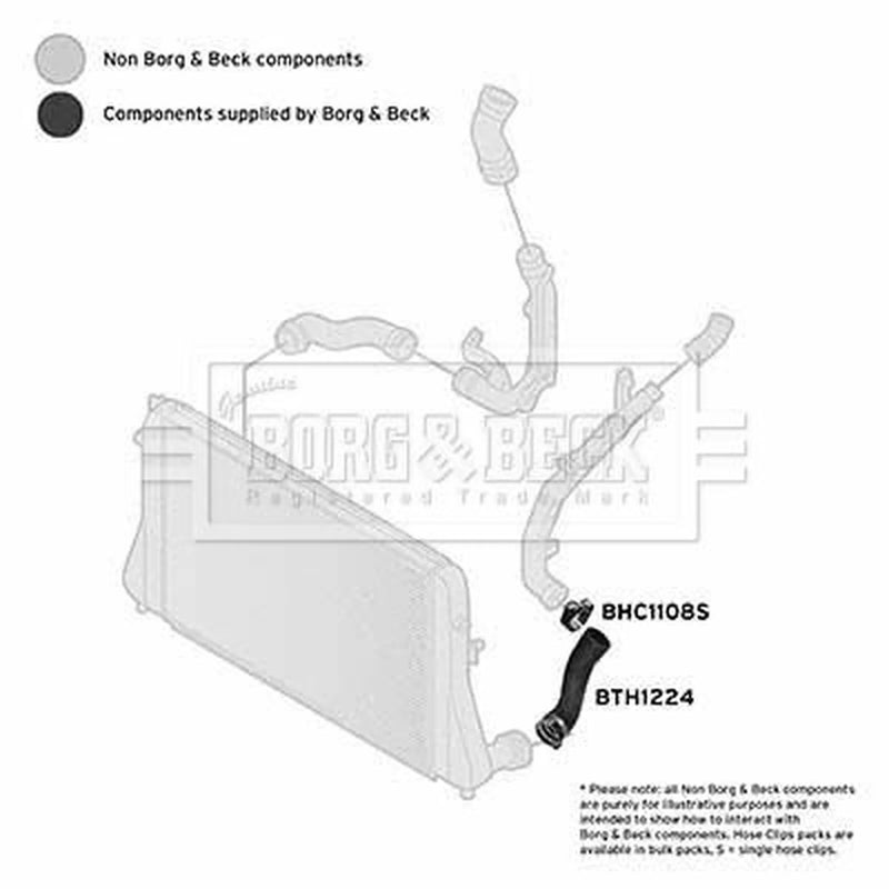 Borg & Beck Intercooler Turbo Charge Air Hose BTH1224