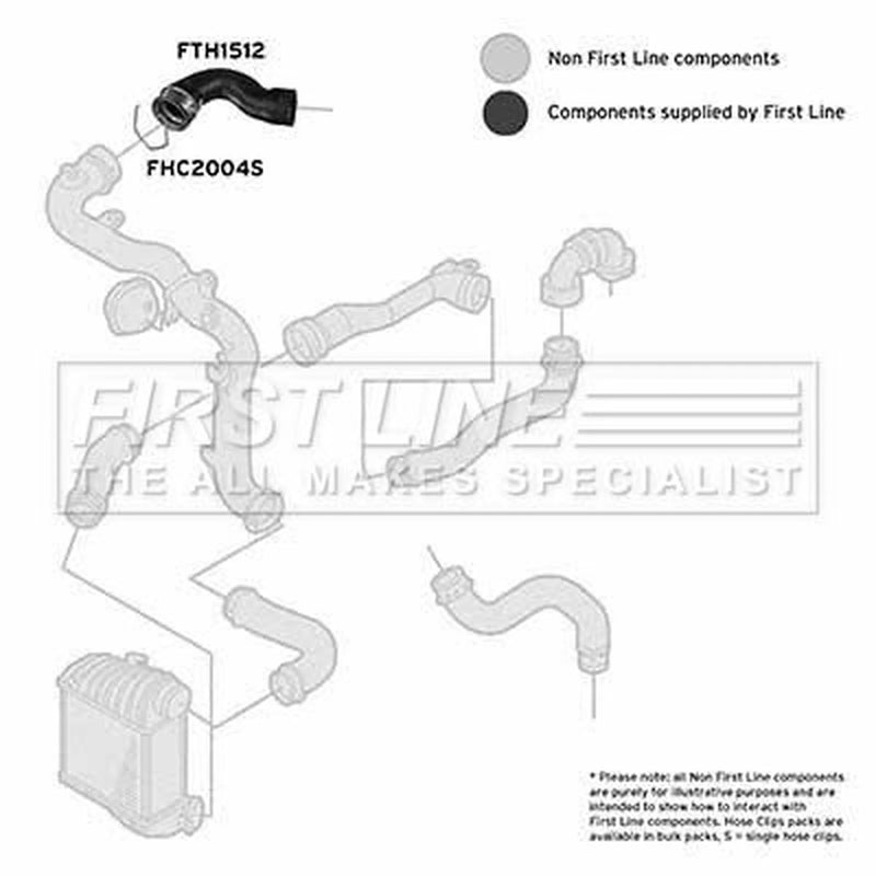 First Line Intercooler Turbo Charge Air Hose FTH1512