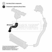 Borg & Beck Intercooler Turbo Charge Air Hose BTH1549