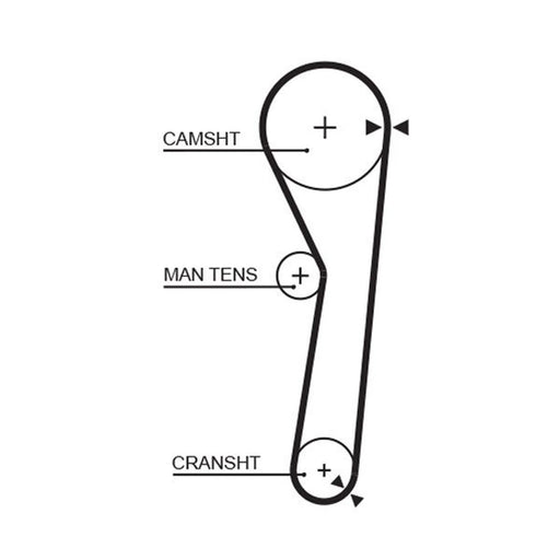 Gates Timing Belt Kit with Rollers K015316