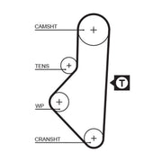 Gates Timing Belt Kit with Rollers K015050XS