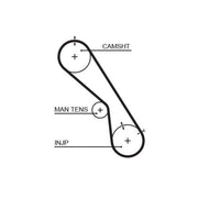 Gates Timing Belt Kit with Rollers K015474XS