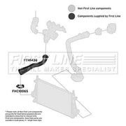 First Line Intercooler Turbo Charge Air Hose FTH1438