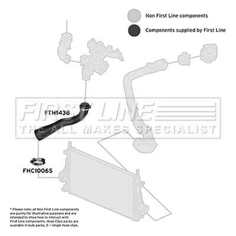 First Line Intercooler Turbo Charge Air Hose FTH1438