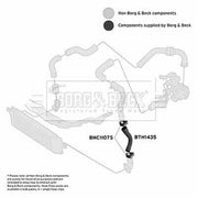 Borg & Beck Intercooler Turbo Charge Air Hose BTH1435