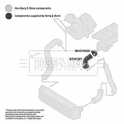BORG & BECK Charge Air Hose Intercooler Turbocharger Fits Land Rover Range Rover Borg & Beck - Town Parts