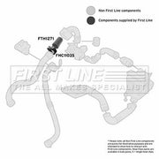 First Line Intercooler Turbo Charge Air Hose FTH1271