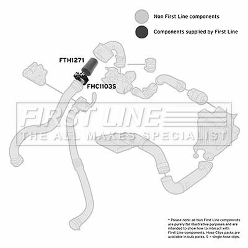 First Line Intercooler Turbo Charge Air Hose FTH1271