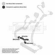 Borg & Beck Intercooler Turbo Charge Air Hose BTH1177