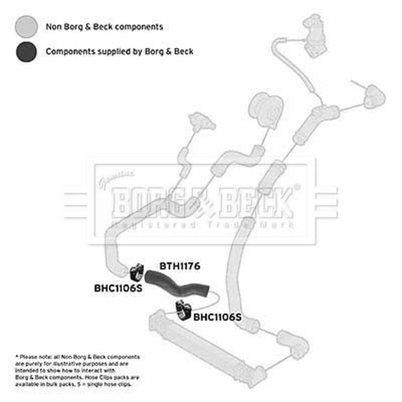 Borg & Beck Intercooler Turbo Charge Air Hose BTH1177
