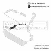First Line Intercooler Turbo Charge Air Hose Front FTH1084