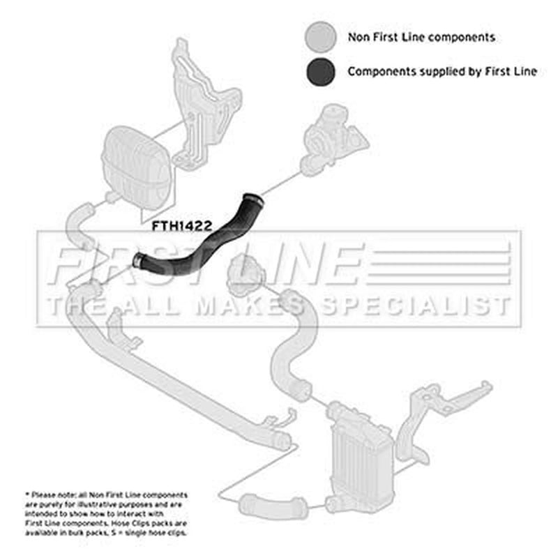First Line Intercooler Turbo Charge Air Hose FTH1422