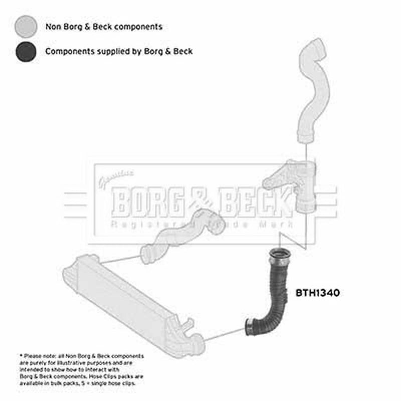 Borg & Beck Intercooler Turbo Charge Air Hose BTH1340