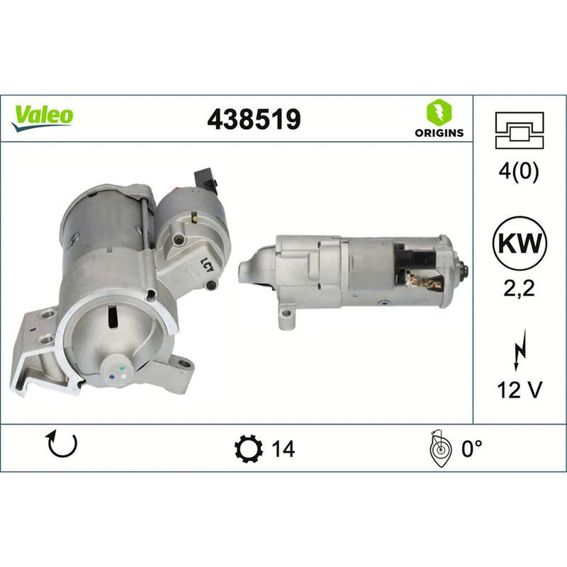 Valeo Starter Motor 12V 2.2kW 14 Teeth 438519