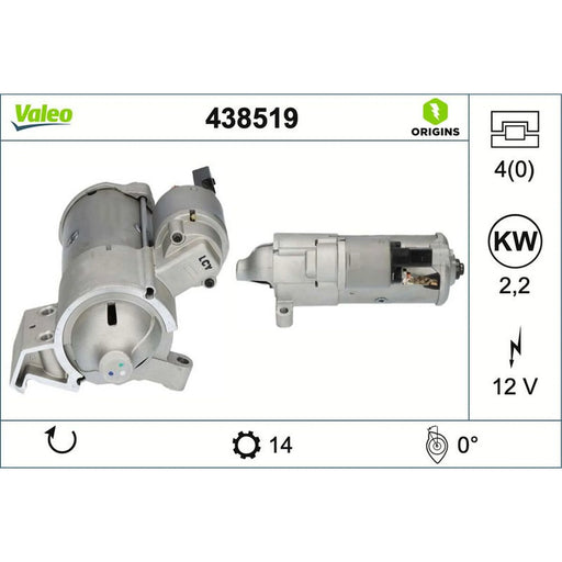 Valeo Starter Motor 12V 2.2kW 14 Teeth 438519
