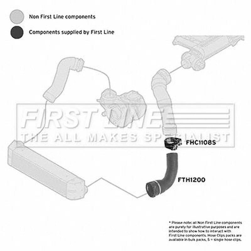 First Line Intercooler Turbo Charge Air Hose FTH1200