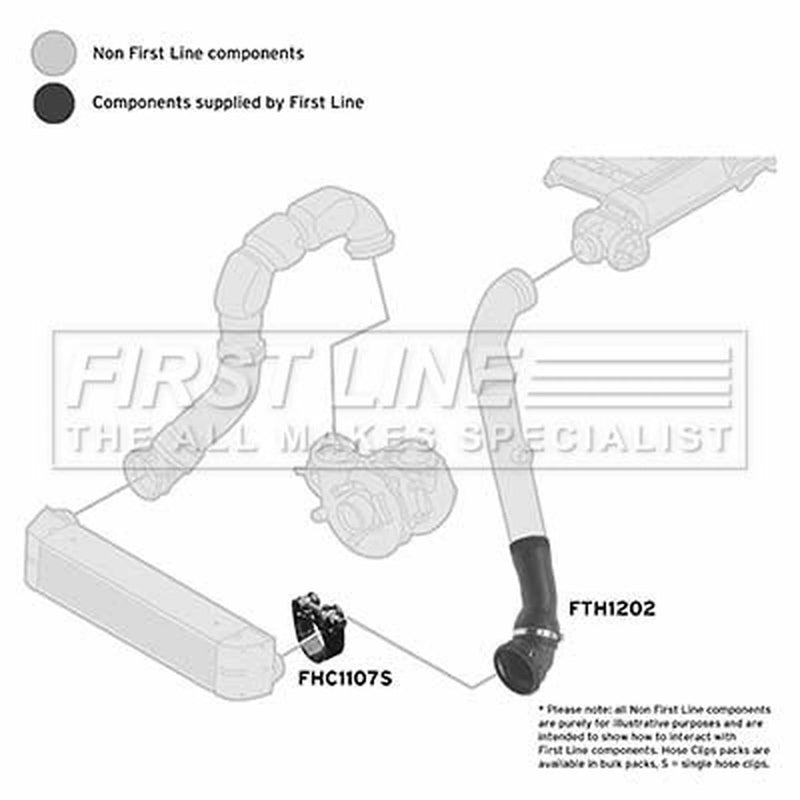 First Line Intercooler Turbo Charge Air Hose FTH1202