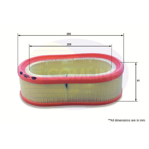 Comline Engine Air Filter EAF411