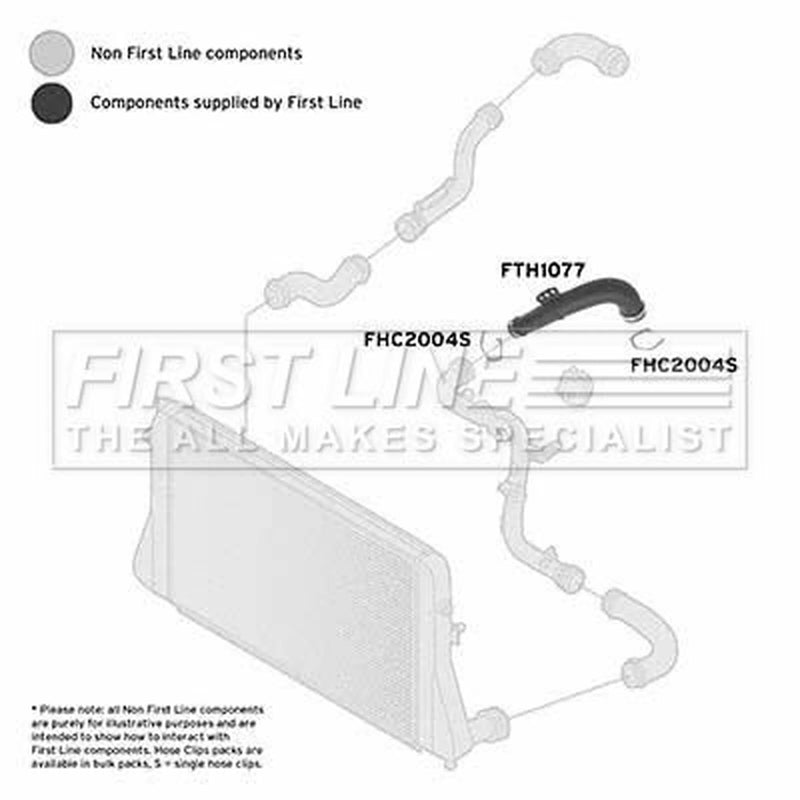 First Line Intercooler Turbo Charge Air Hose Lower FTH1077