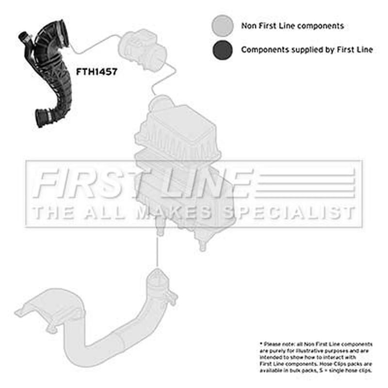 First Line Air Filter Intake Hose NBR (nitrile butadie FTH1457