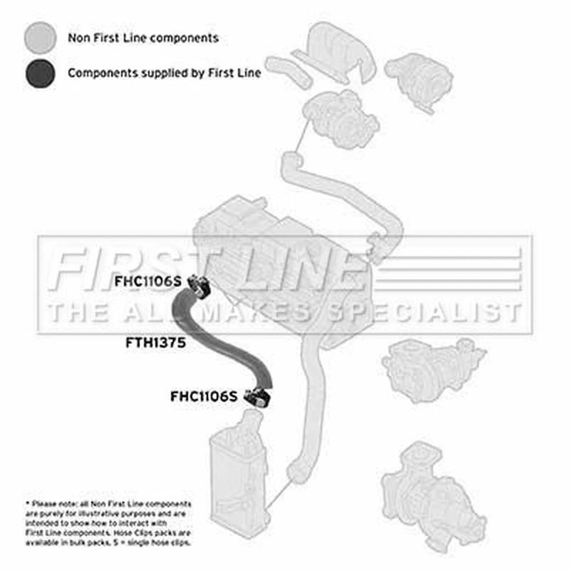 First Line Intercooler Turbo Charge Air Hose FTH1375