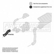 First Line Intercooler Turbo Charge Air Hose FTH1710
