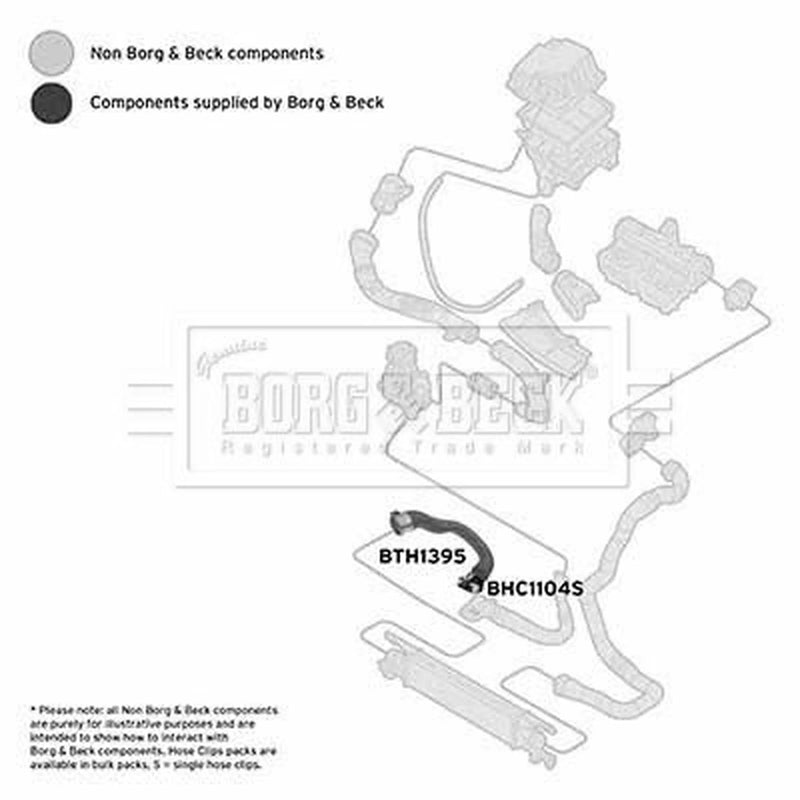 Borg & Beck Intercooler Turbo Charge Air Hose BTH1395