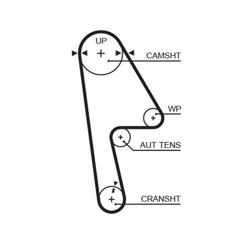 Gates Timing Belt Kit with Rollers K015593XS