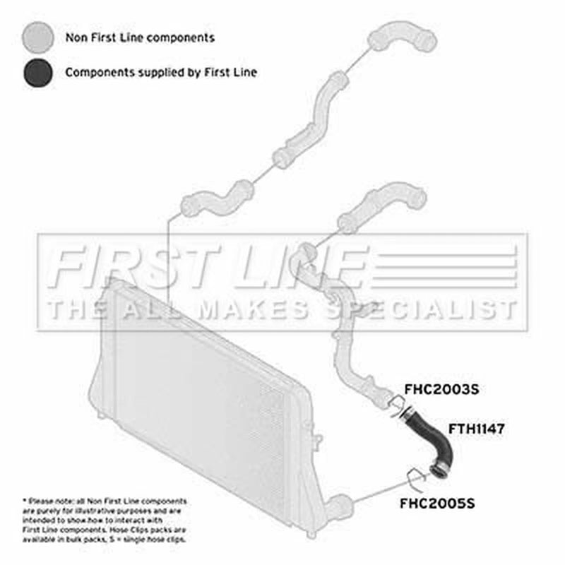 First Line Intercooler Turbo Charge Air Hose Front FTH1147
