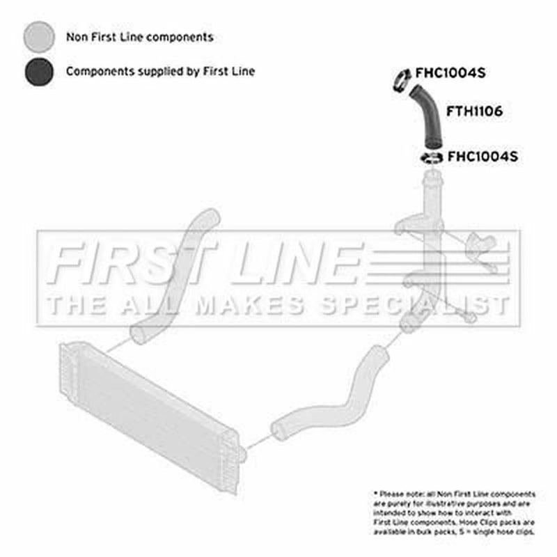 First Line Intercooler Turbo Charge Air Hose L FTH1106