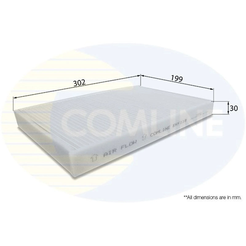 Comline Cabin Air Filter (Pollen Filter) EKF119