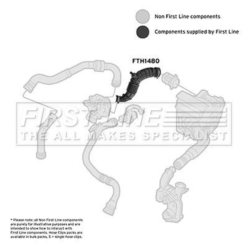 First Line Air Filter Intake Hose NBR (nitrile butadiene ru FTH1480