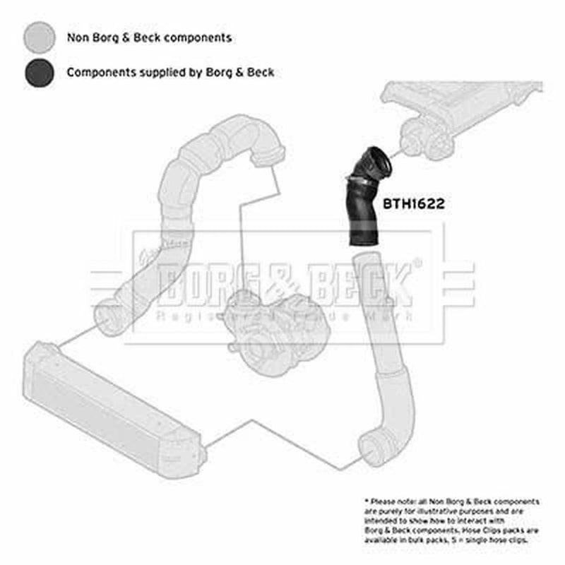 Borg & Beck Intercooler Turbo Charge Air Hose BTH1622