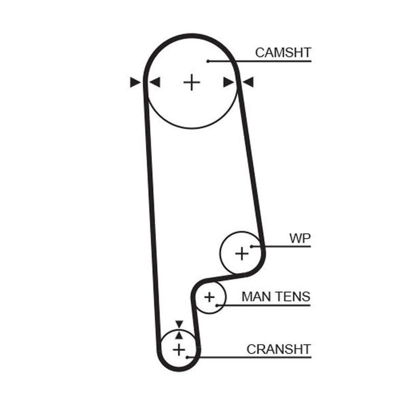 Gates Timing Belt Cambelt 101 Teeth 5084XS