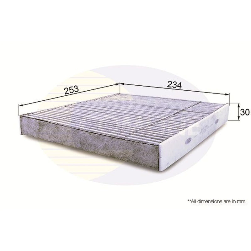 Comline Cabin Air Filter (Pollen Filter) EKF328A