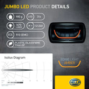Hella Led-Spotlight - 12/24V - Rectangular - Off-Road Li Right 1FE 016 773-031