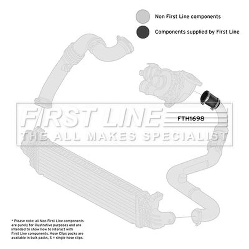 First Line Intercooler Turbo Charge Air Hose FTH1698