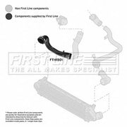 First Line Intercooler Turbo Charge Air Hose FTH1501