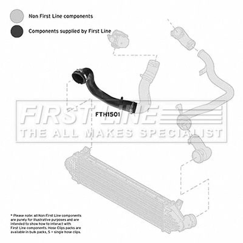 First Line Intercooler Turbo Charge Air Hose FTH1501