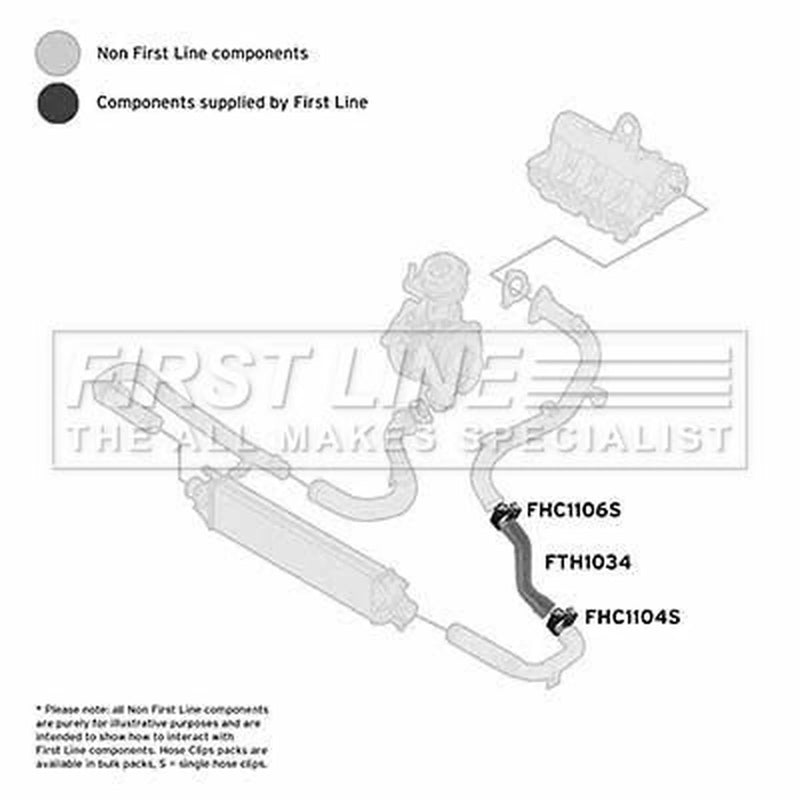 First Line Intercooler Turbo Charge Air Hose Lower FTH1034
