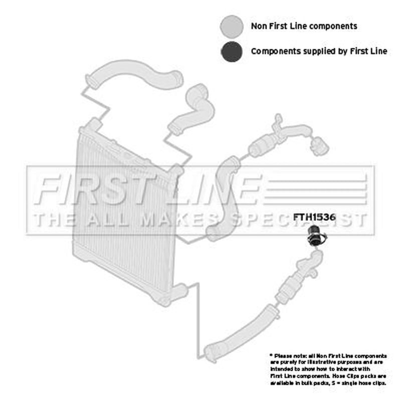 First Line Intercooler Turbo Charge Air Hose FTH1536