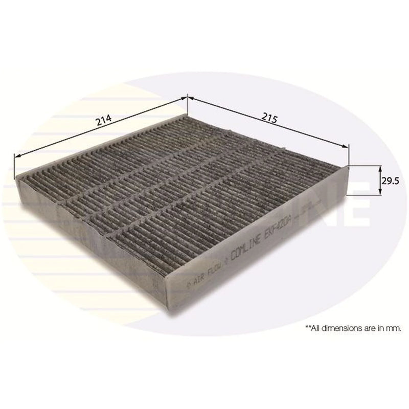 Comline Cabin Air Filter (Pollen Filter) EKF420A