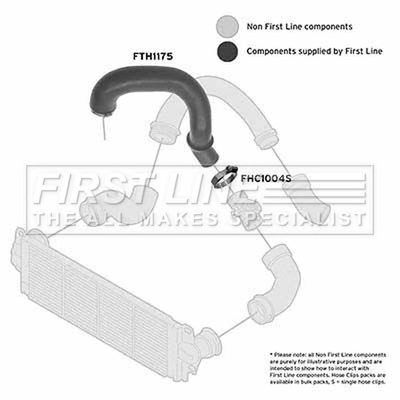 First Line Intercooler Turbo Charge Air Hose FTH1175