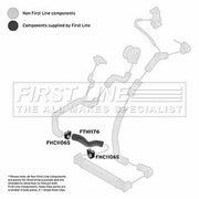 First Line Intercooler Turbo Charge Air Hose FTH1177
