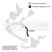 First Line Intercooler Turbo Charge Air Hose FTH1423