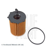 Blue Print Maintenance Service Parts Set ADF122117