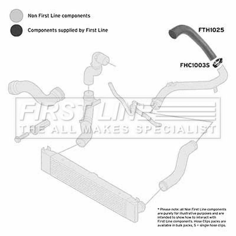 First Line Intercooler Turbo Charge Air Hose Upper FTH1025