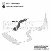 First Line Intercooler Turbo Charge Air Hose FTH1330